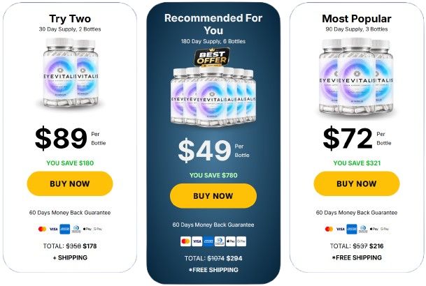 EyeVitalis Pricing