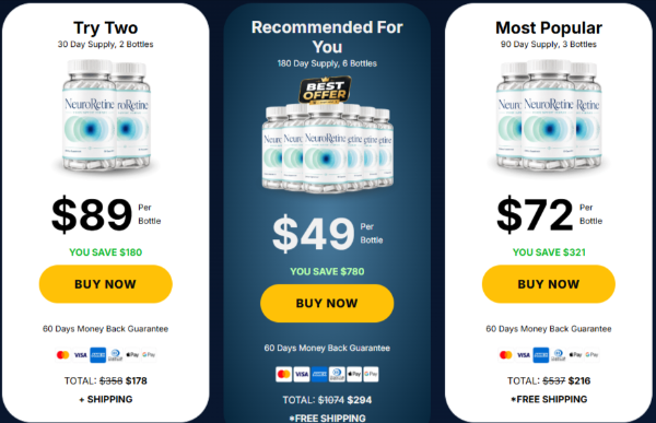 NeuroRetine price