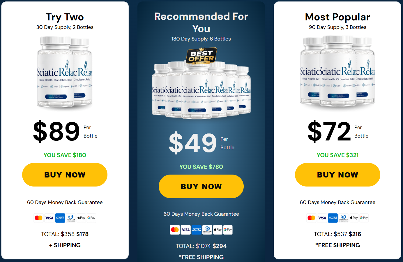 SciaticRelax Pricing