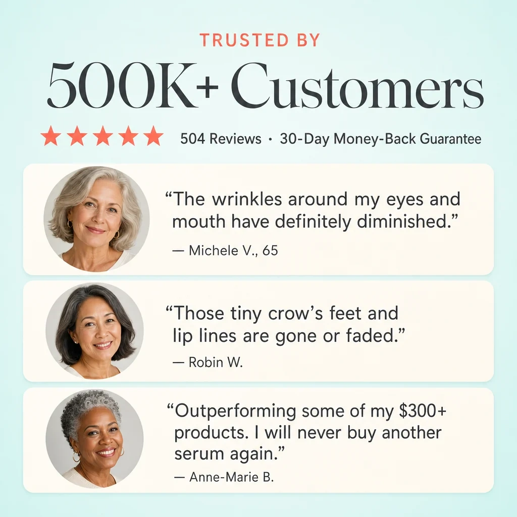 South Beach Collagen Filler Serum Customer Reviews