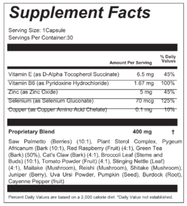 Urovance Supplement Facts