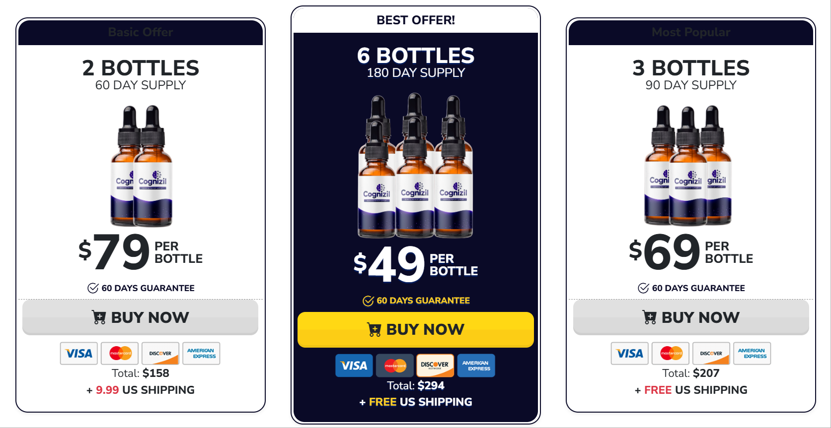 Cognizil Pricing