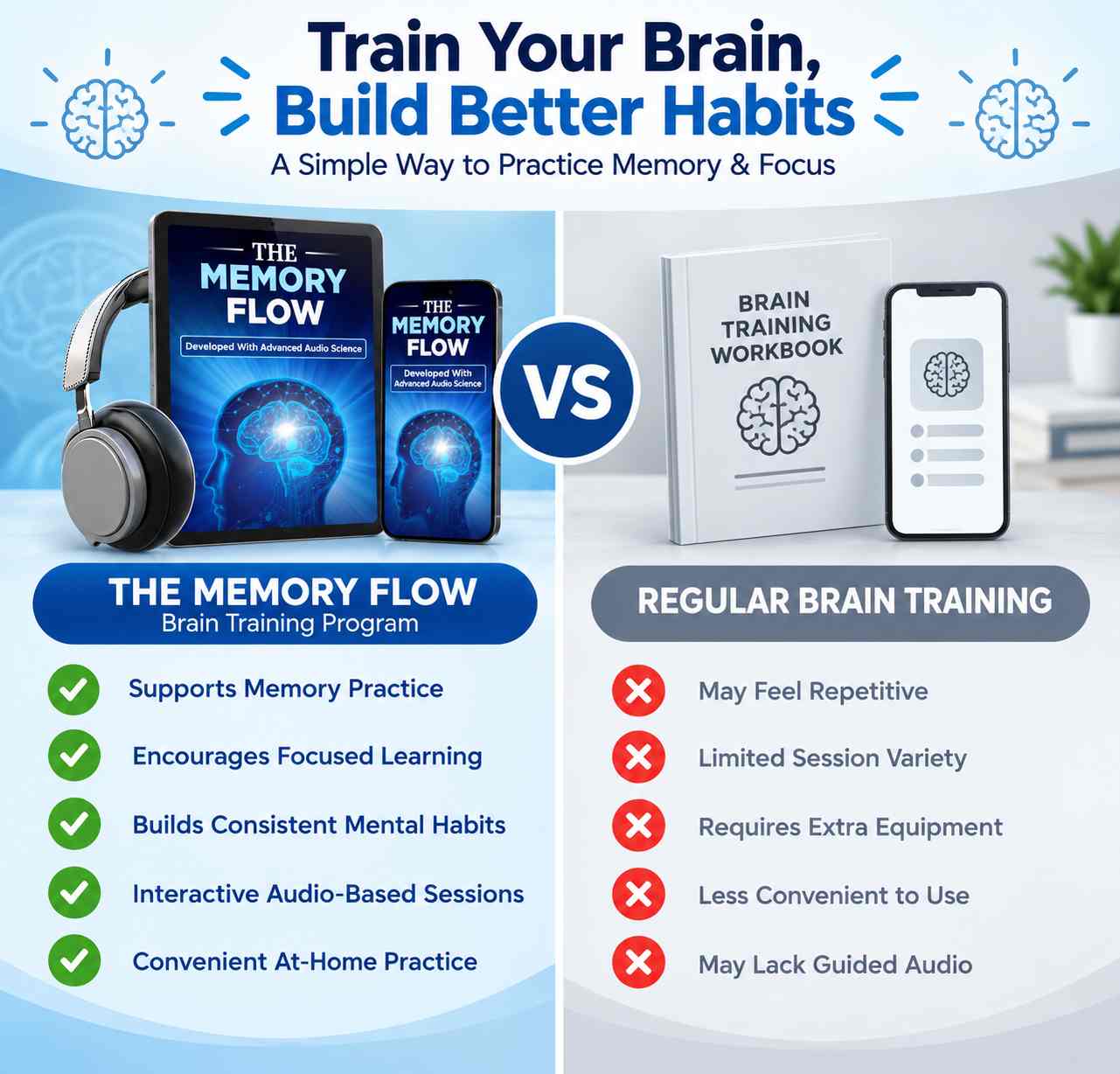 MemoryFlow Vs Others