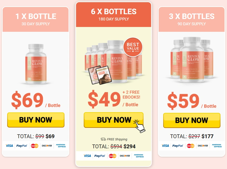 RevivaGlow Pricing