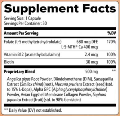 RevivaGlow Supplement facts